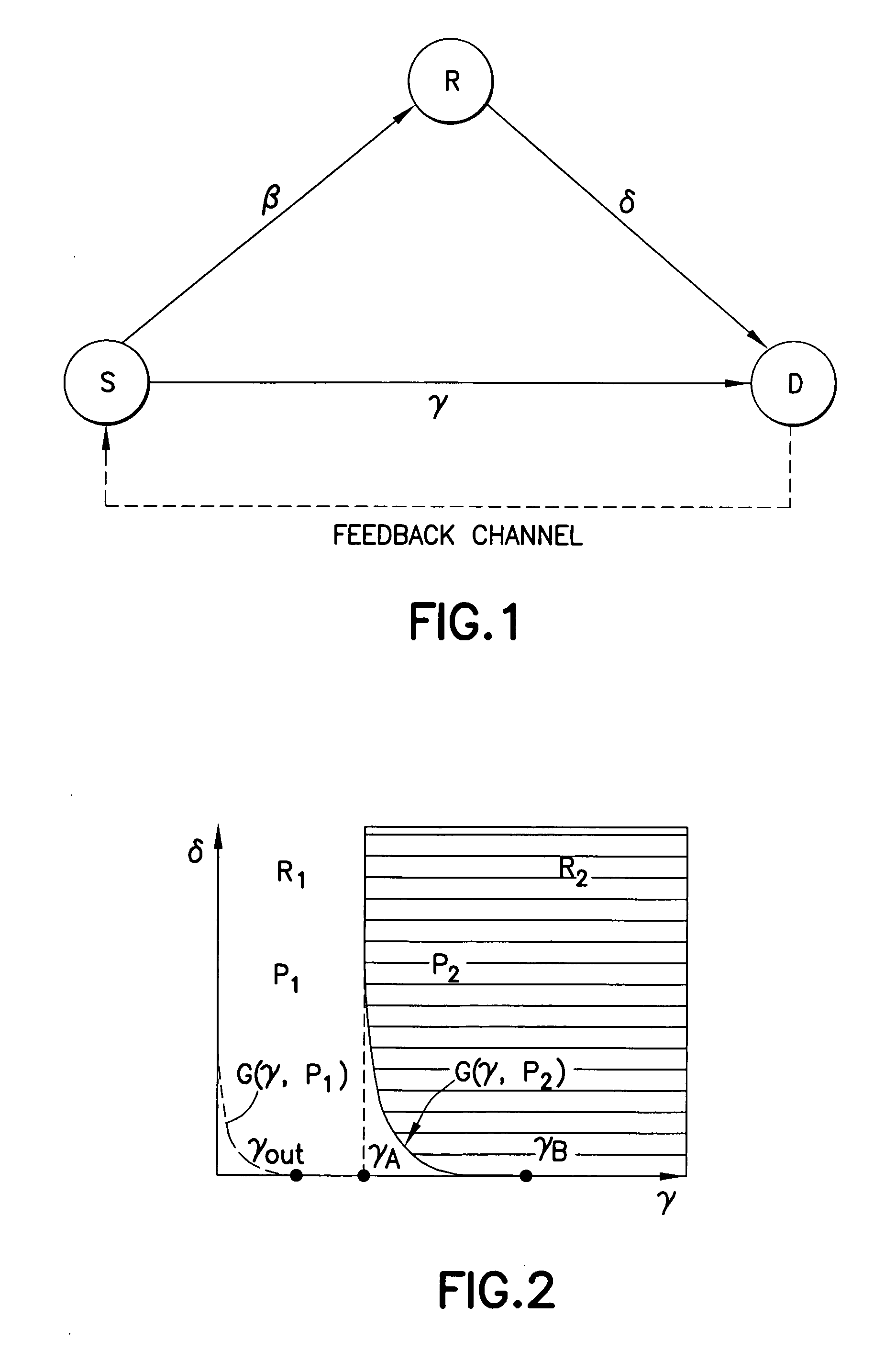 Method and apparatus to provide power control with finite rate feedback for cooperative relay networks