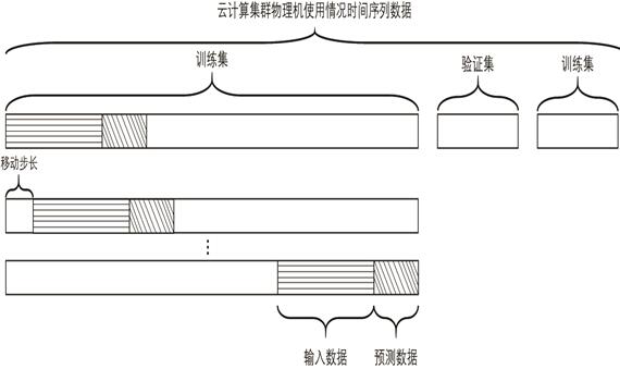 Improved Elman neural network prediction method based on noise reduction algorithm