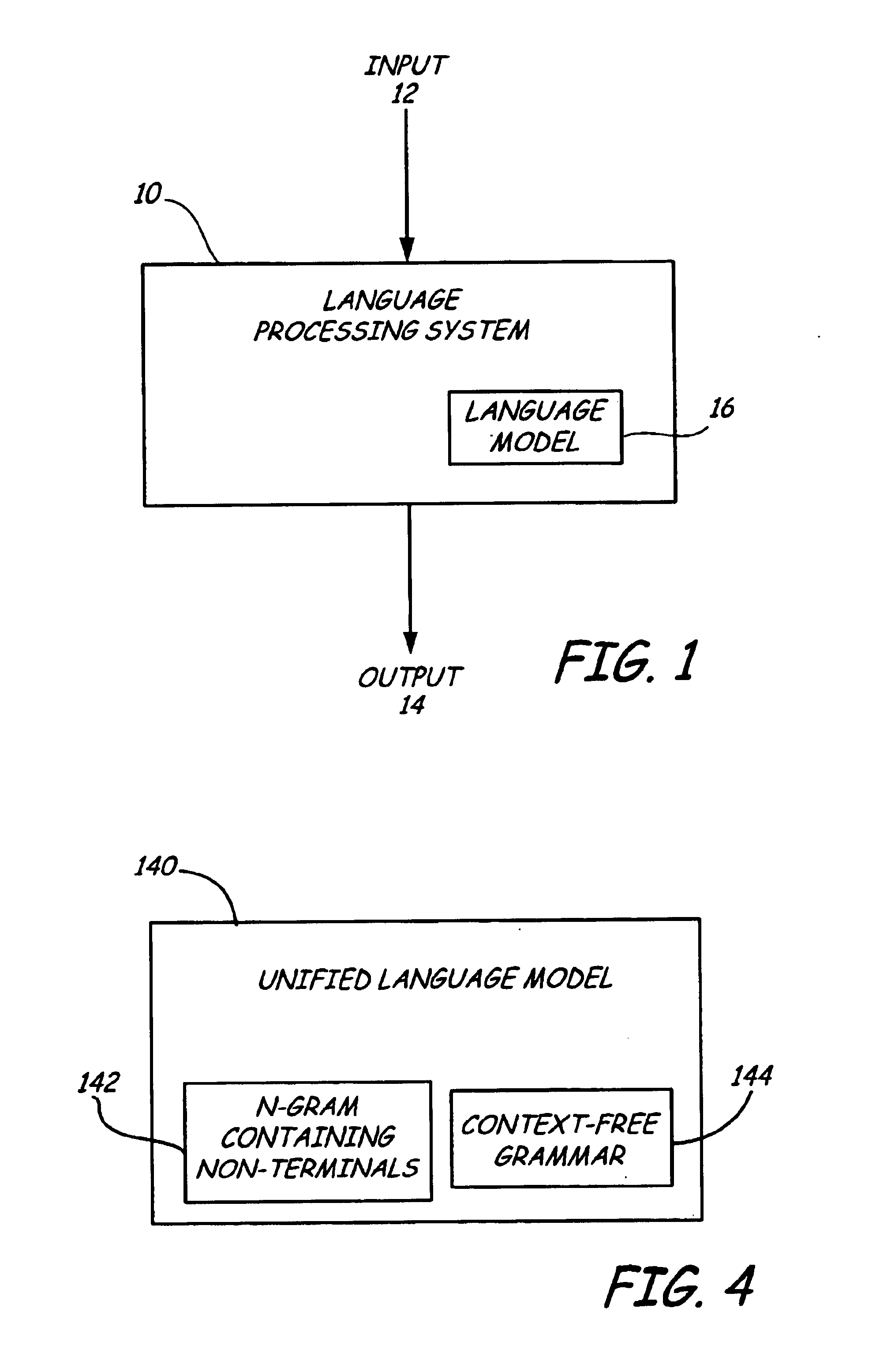 Use of a unified language model