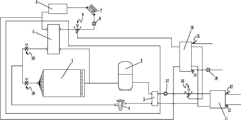 Three-in-one solar heat pump unit