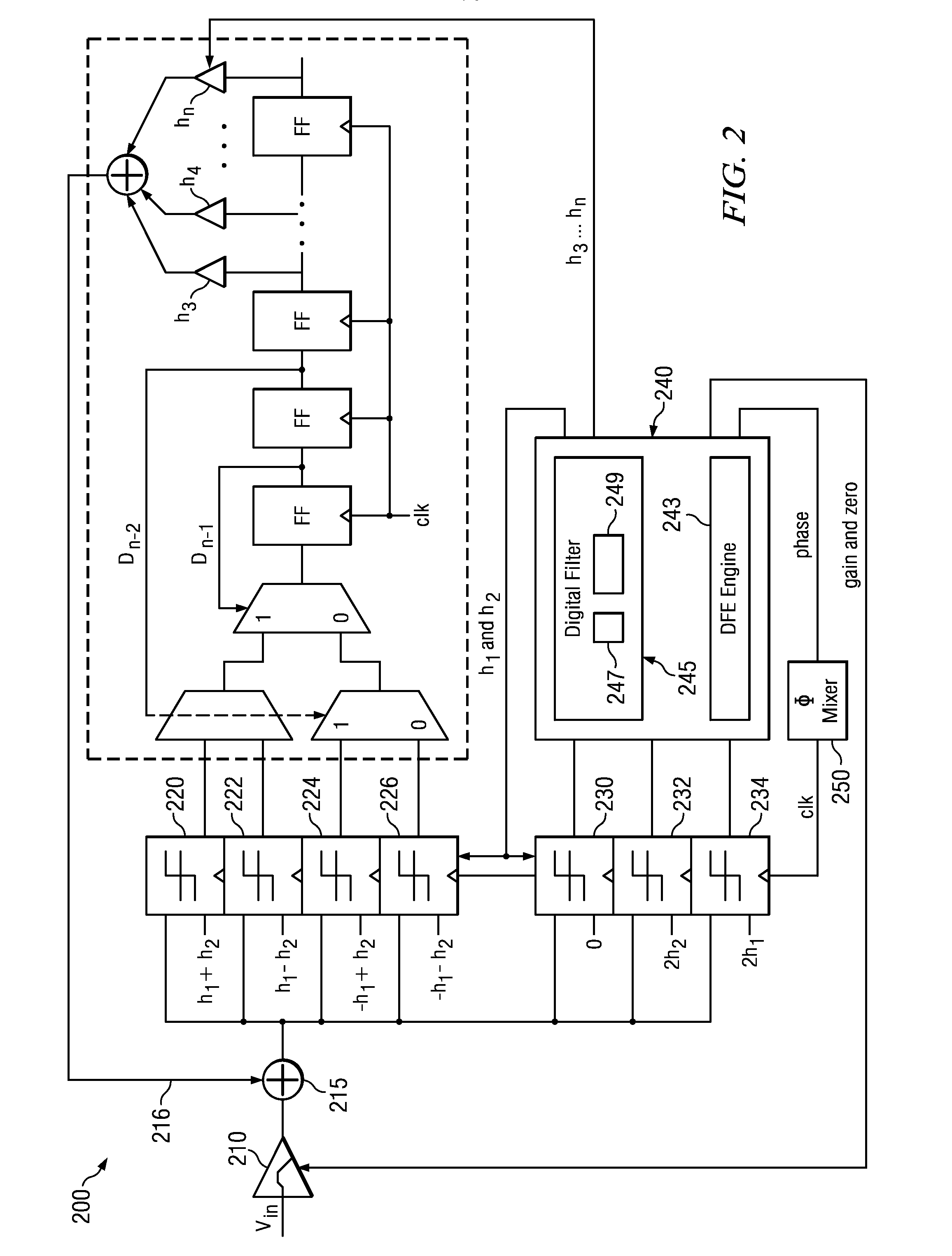 Clock Data Recovery System