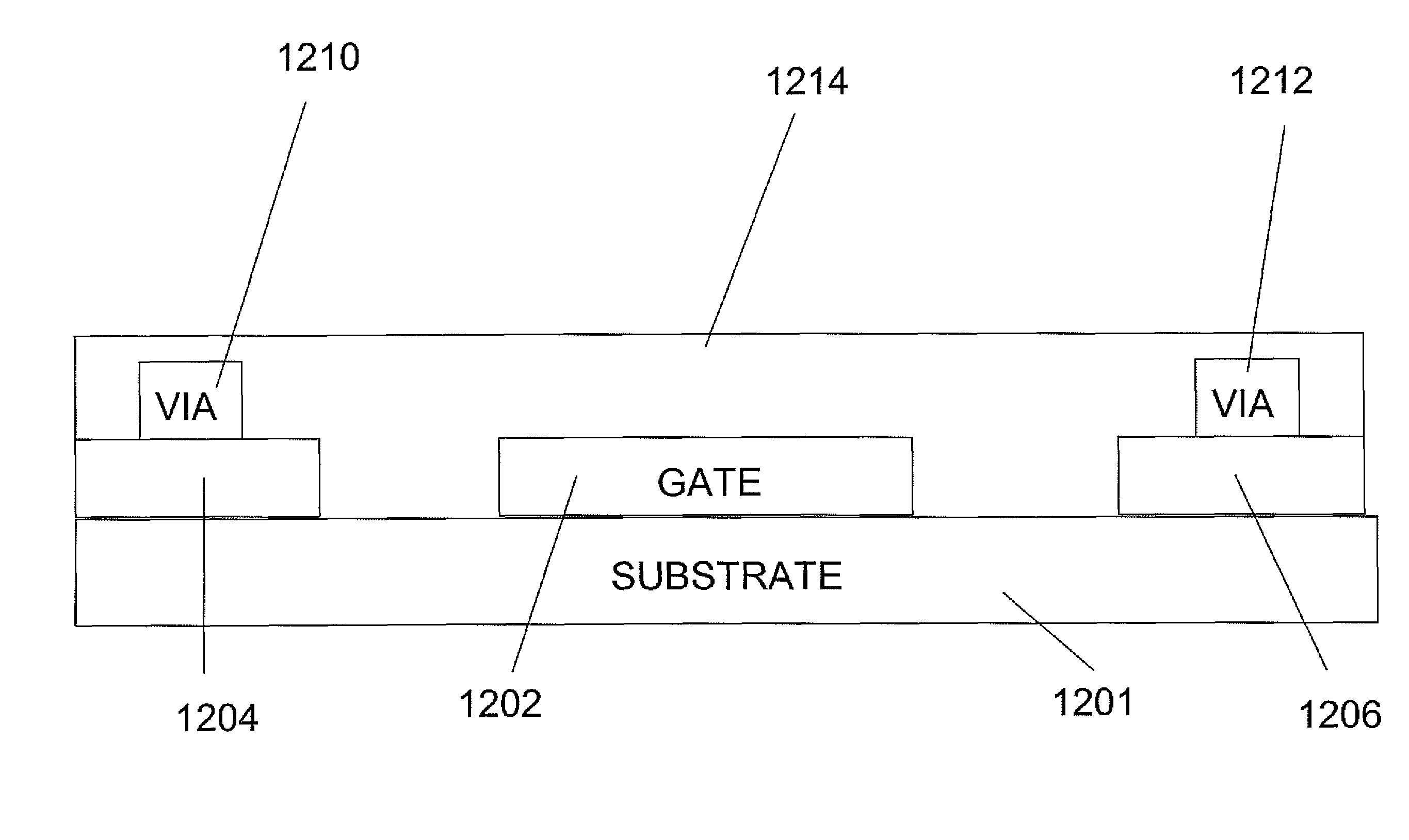 Fabrication of self-aligned via holes in polymer thin films