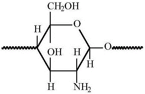 Temperature sensitive chitosan flocculant and preparing method and application thereof