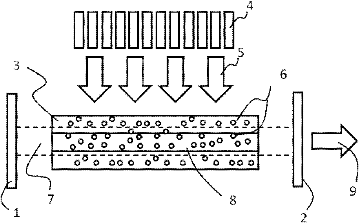 Laser-pumped flowing nano-particle rare-earth ion laser