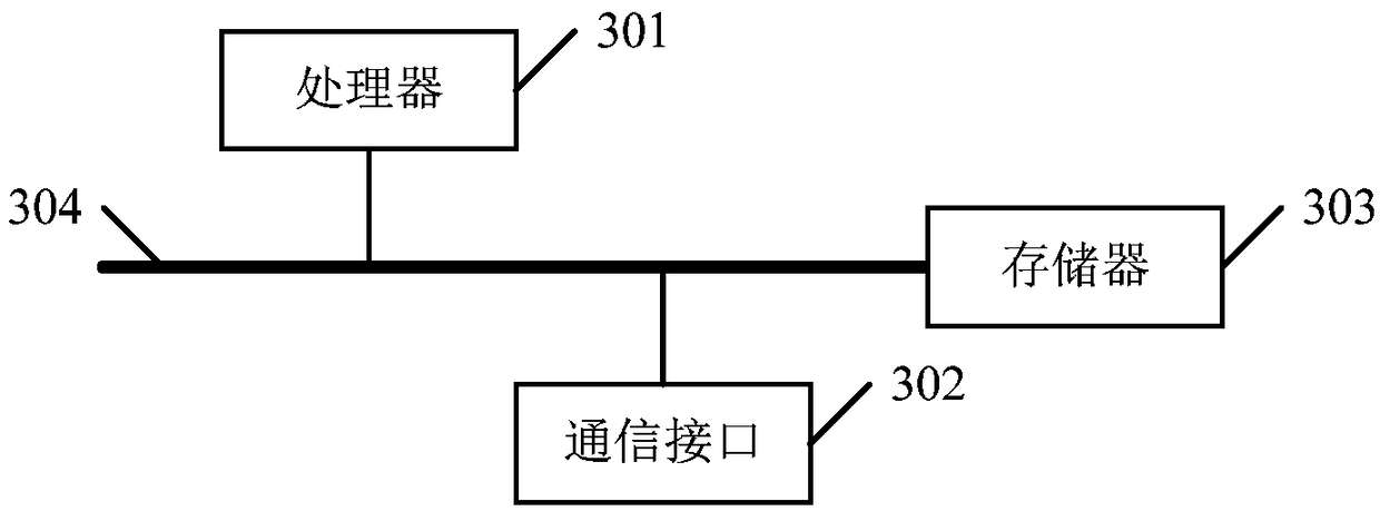 Graphic code scanning method and device and scanning gun