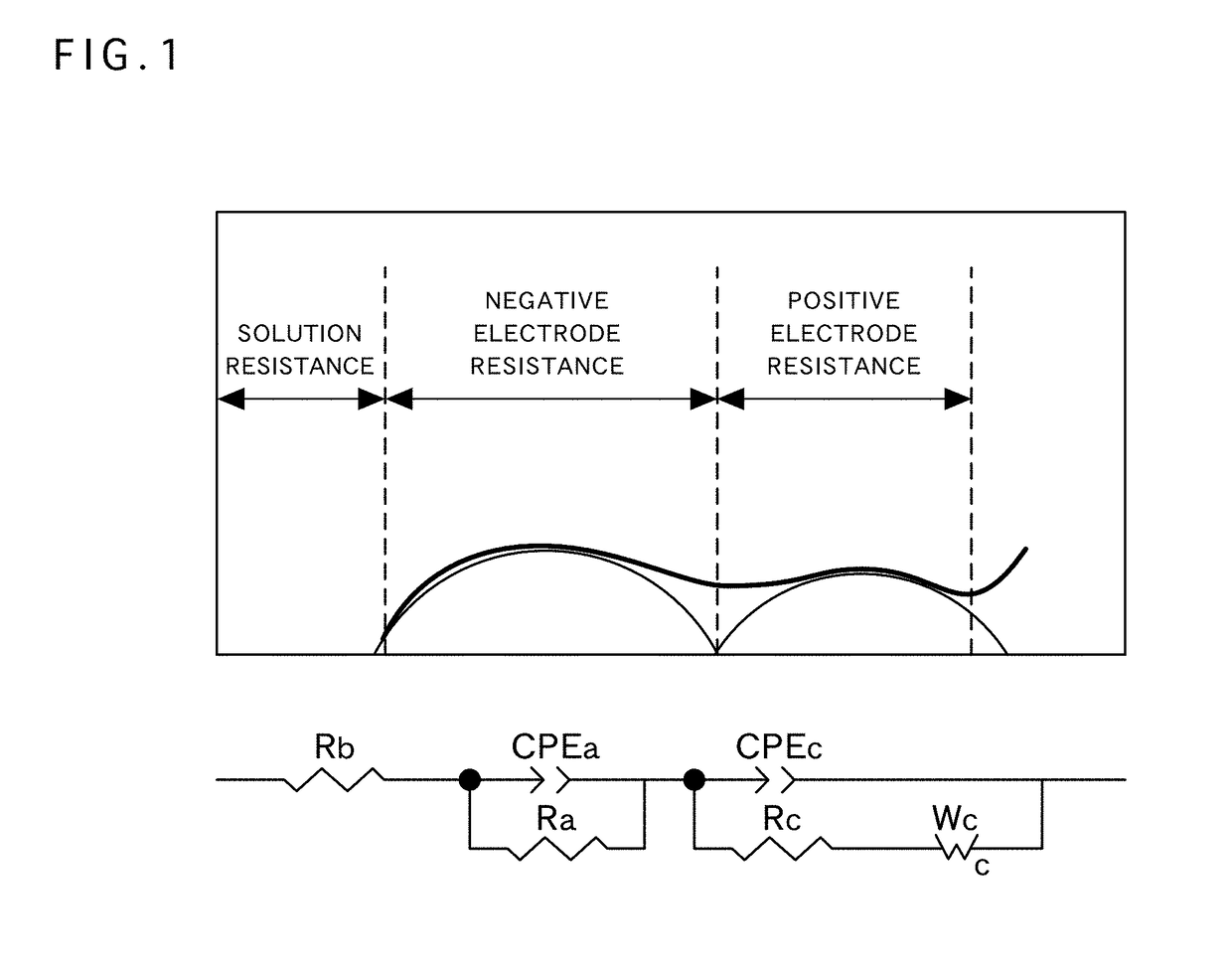 Positive electrode active material for nonaqueous electrolyte secondary battery, method for producing same, and nonaqueous electrolyte secondary battery using said positive electrode active material