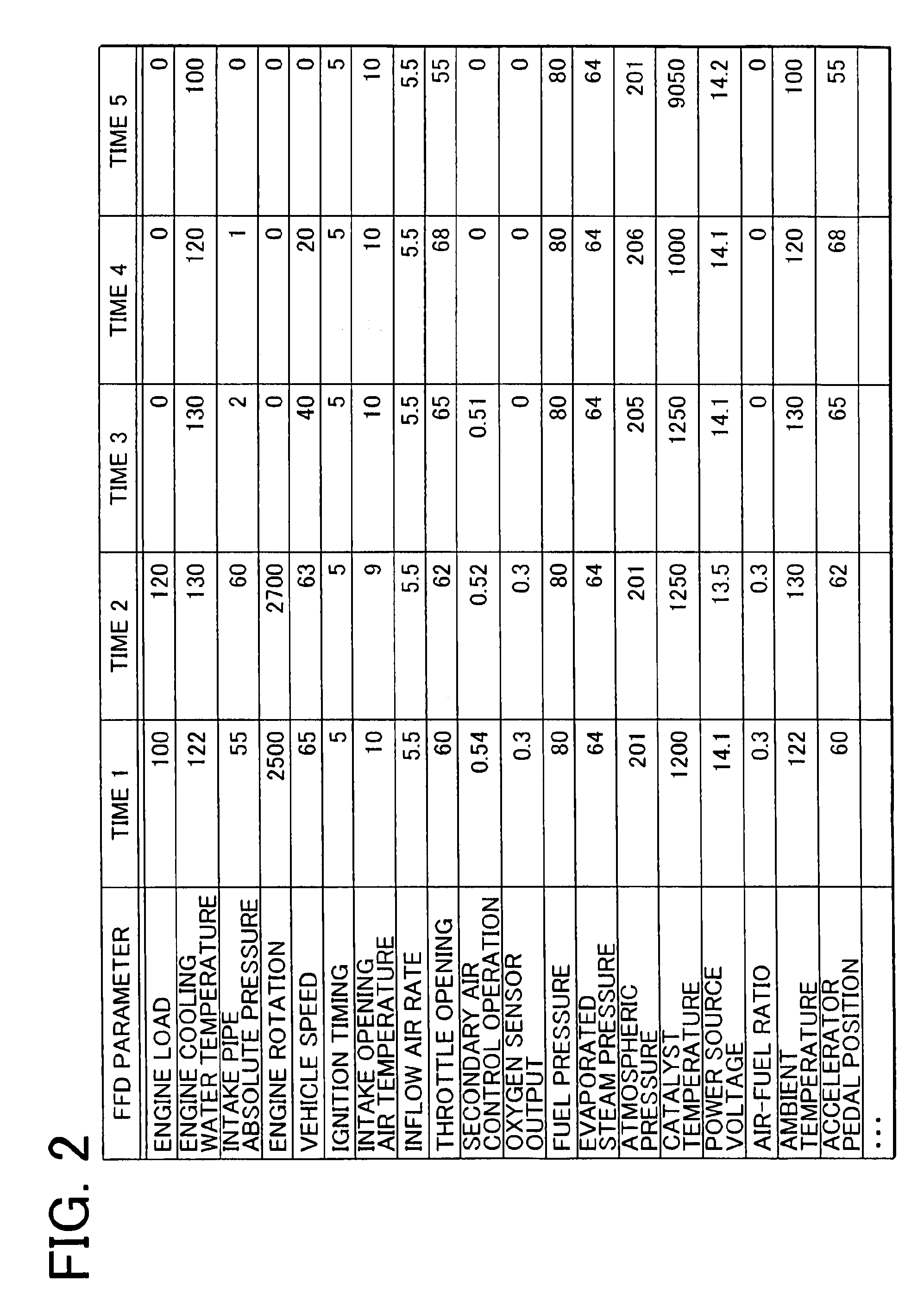 Vehicle repair/replacement information management system, and vehicle abnormality cause information management system