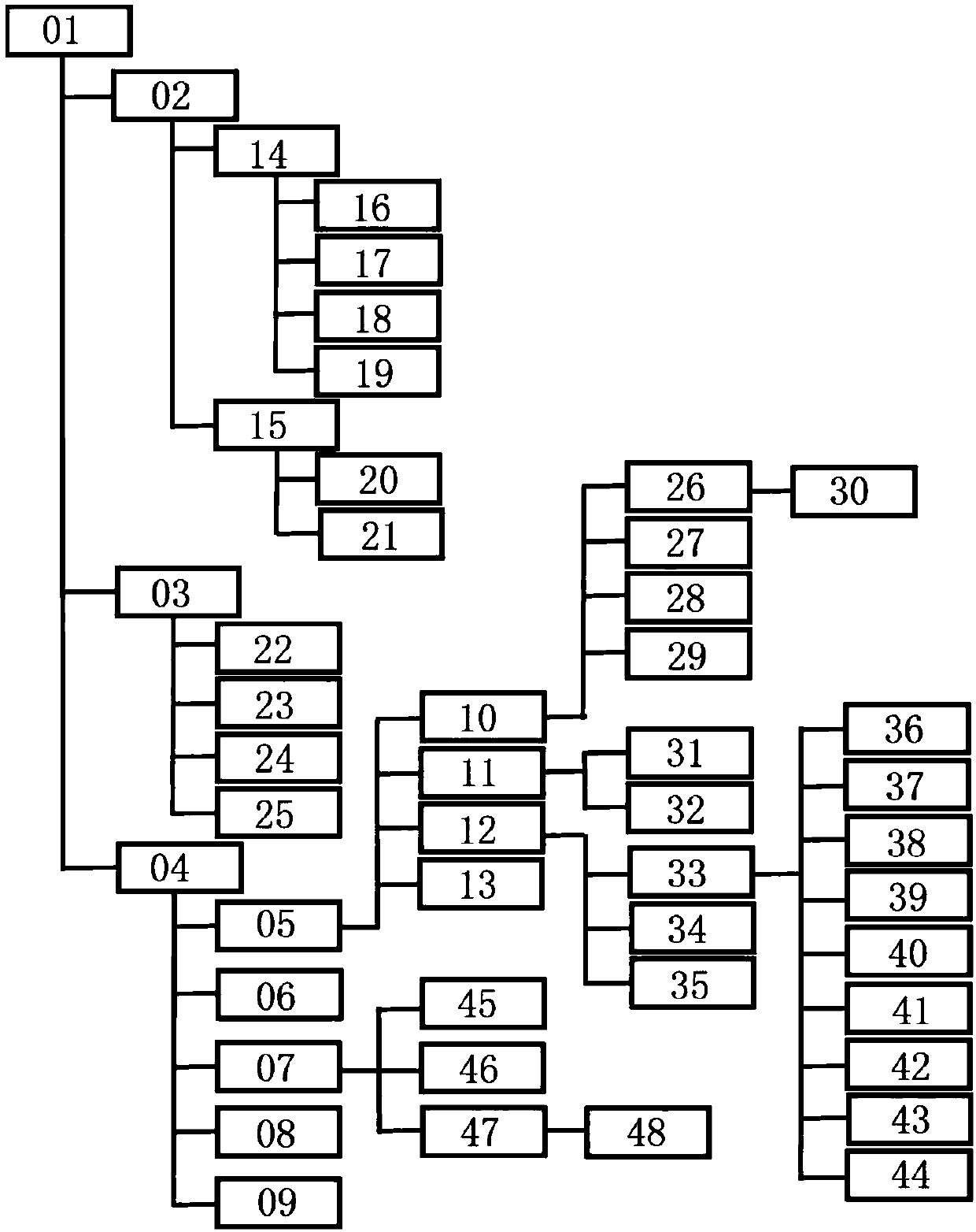 Integrated system of picture interactive processing application interface