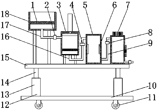 Sewage treatment device with sterilization and indoor heating functions