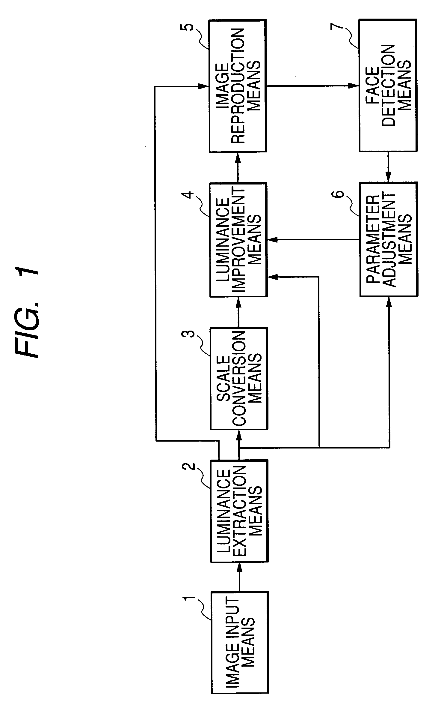 Image processing apparatus and method