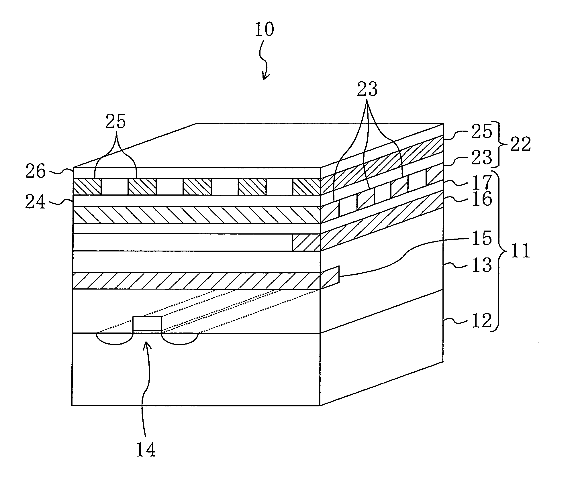 Semiconductor integrated circuit device