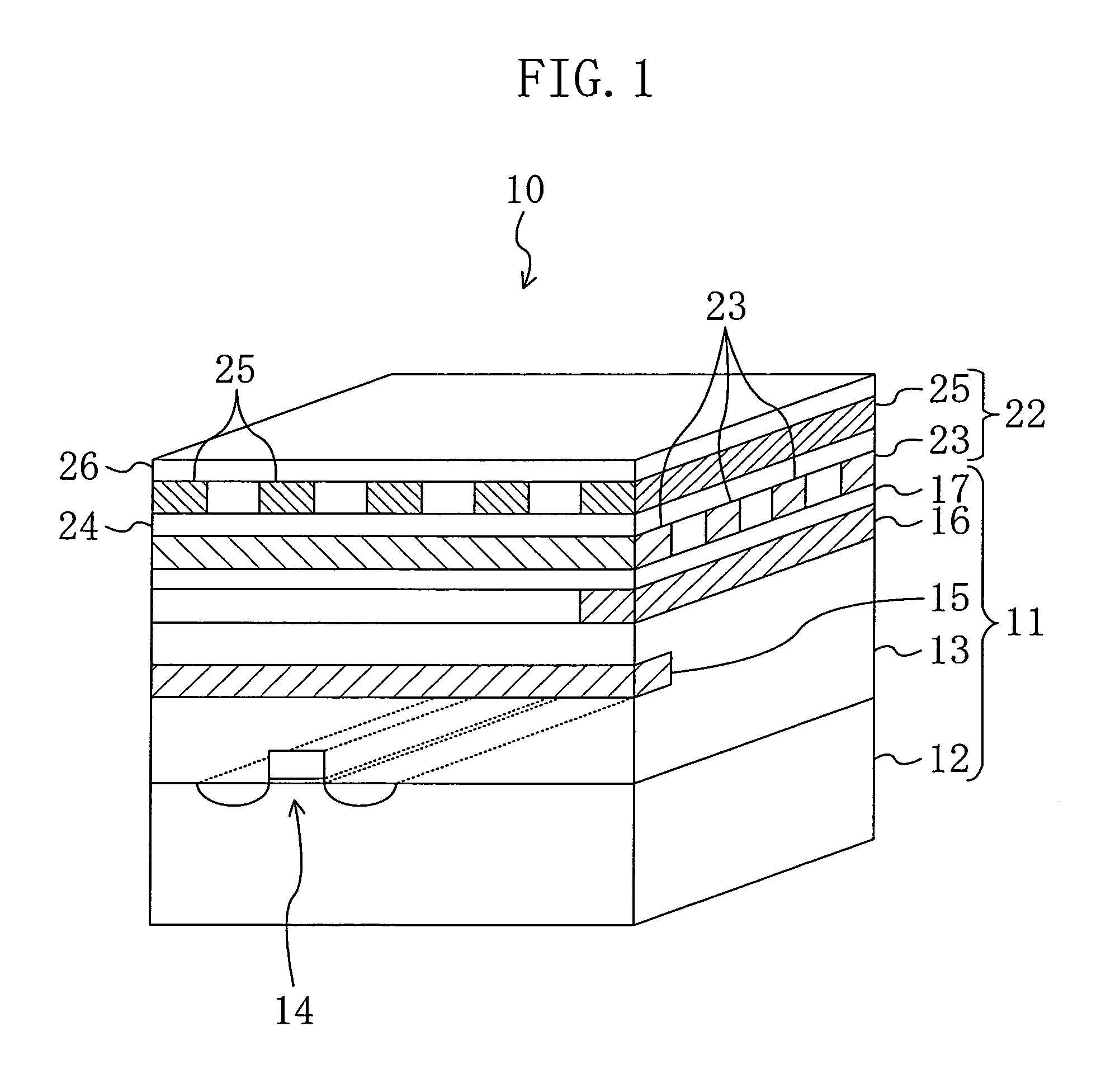 Semiconductor integrated circuit device