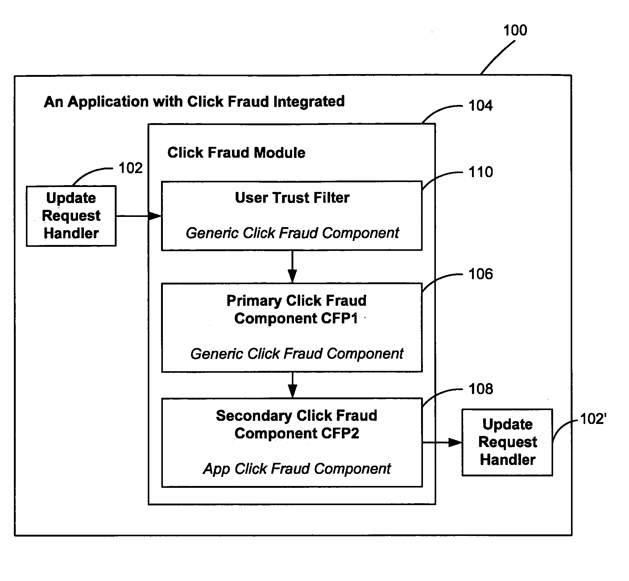 Systems and methods for detecting click fraud