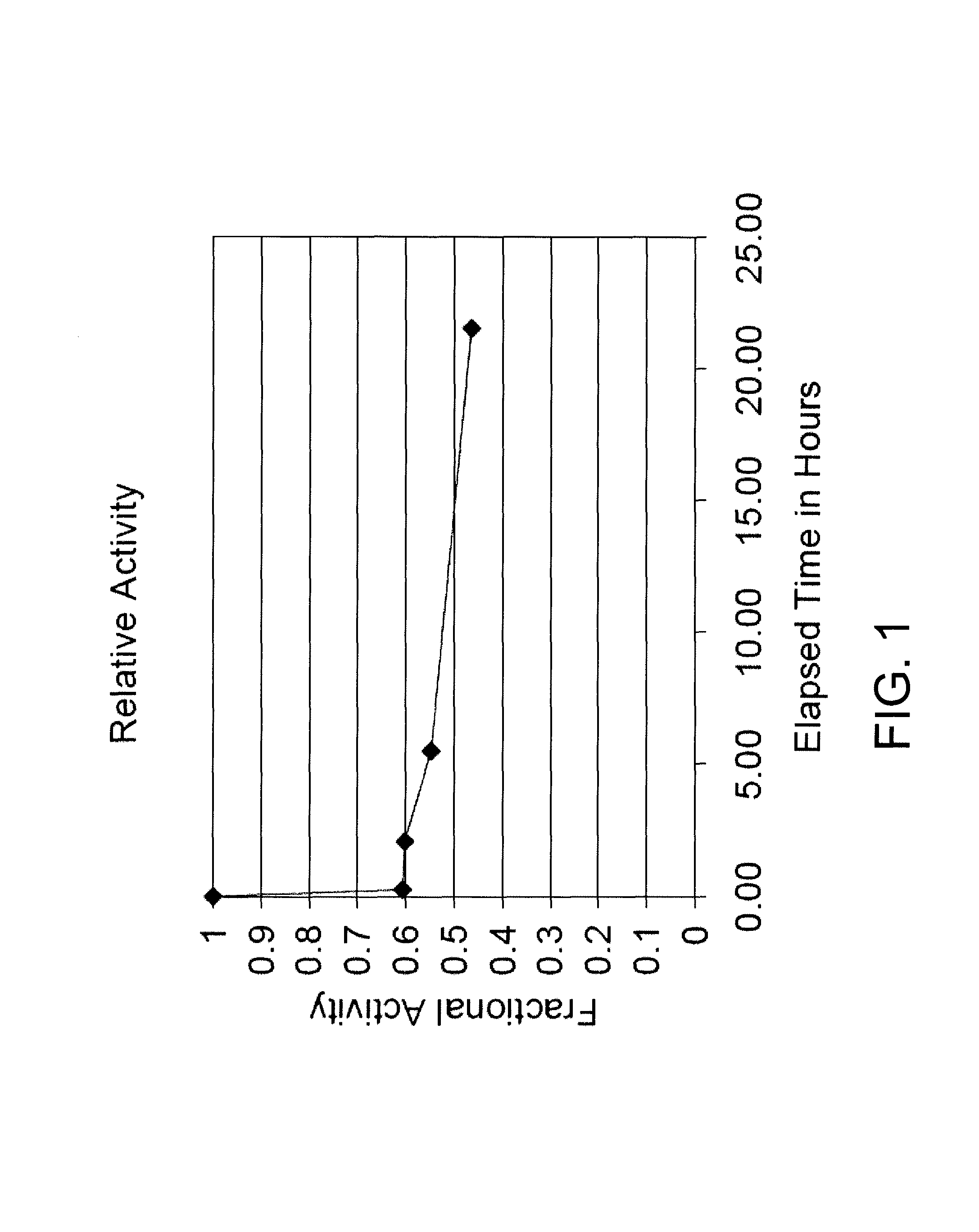 Broad spectrum beta-lactamase inhibitors