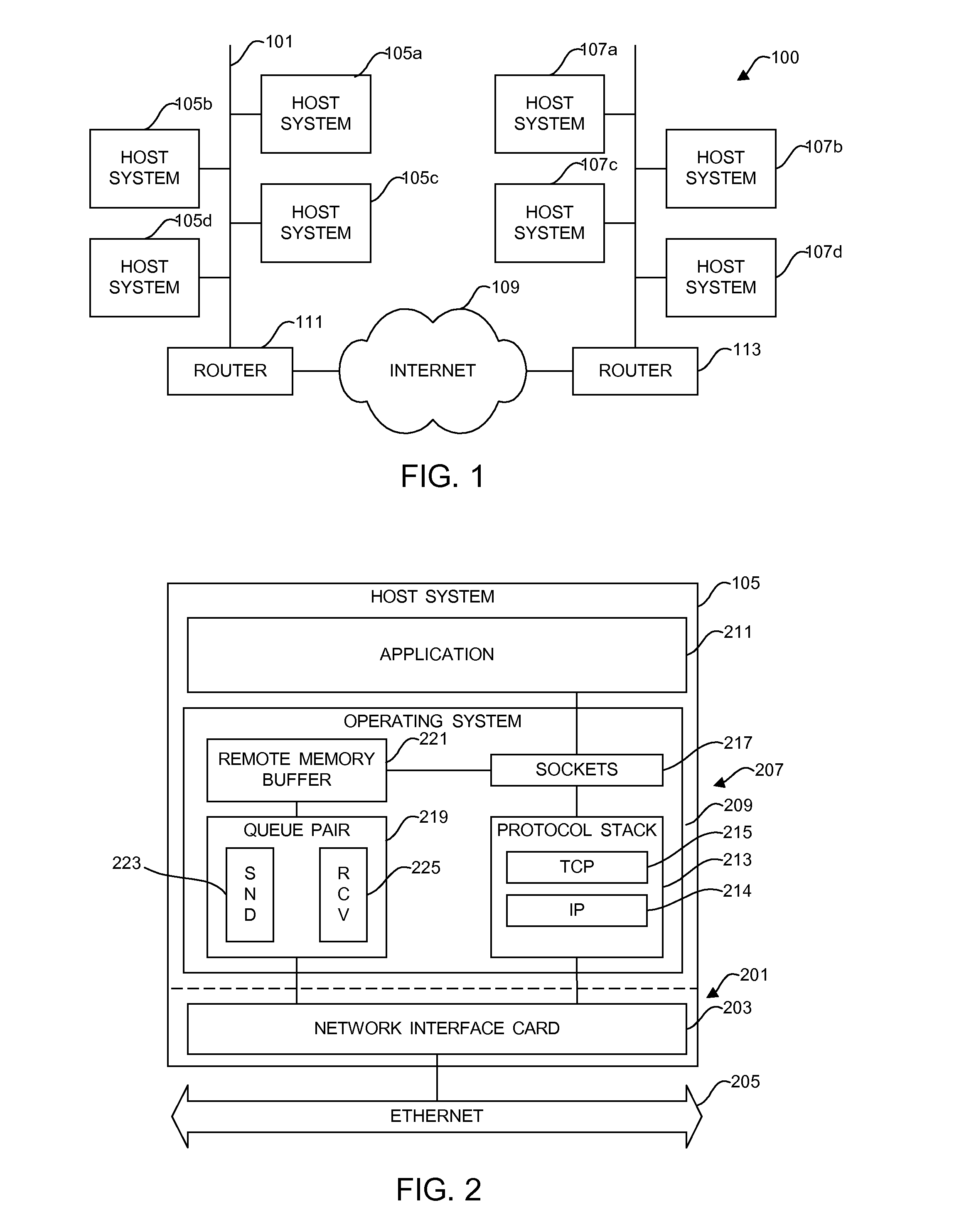 Using transmission control protocol/internet protocol (tcp/ip) to setup high speed out of band data communication connections