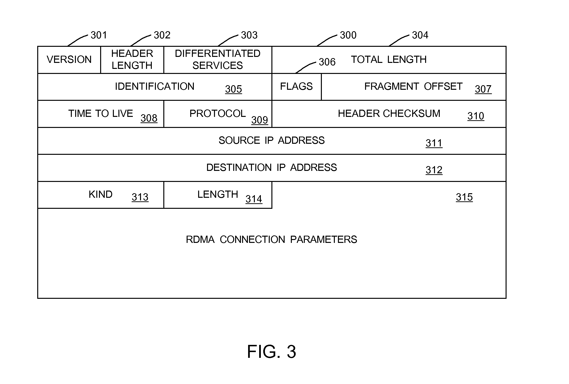 Using transmission control protocol/internet protocol (tcp/ip) to setup high speed out of band data communication connections