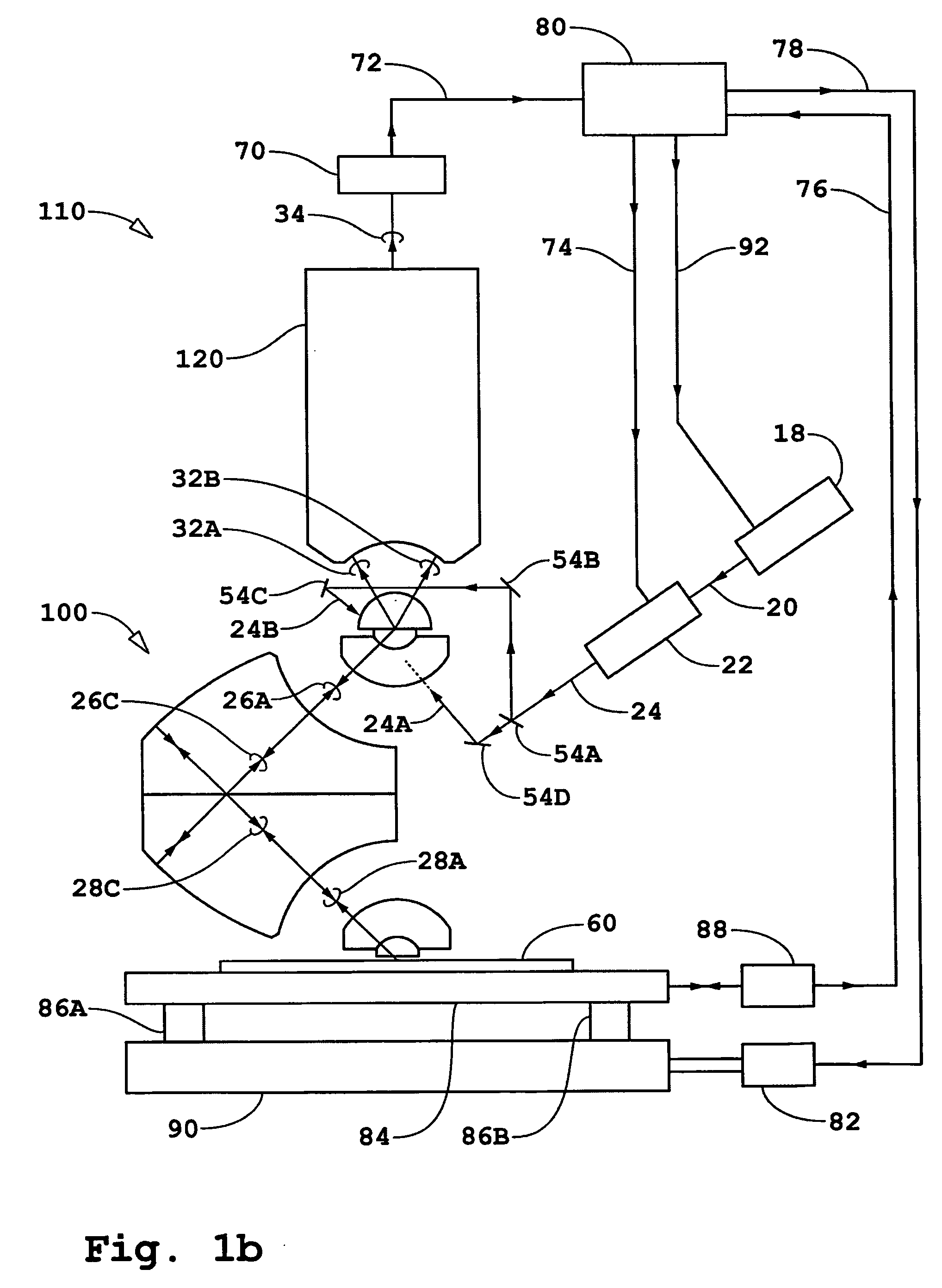 Sub-nanometer overlay, critical dimension, and lithography tool projection optic metrology systems based on measurement of exposure induced changes in photoresist on wafers