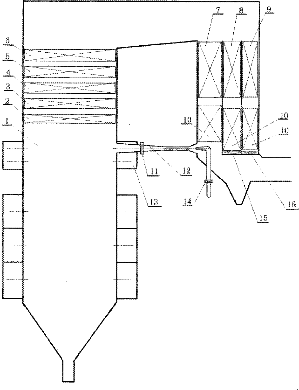 Semi-tower three-flue double-damper added jet flow flue gas recirculation secondary reheating power station boiler