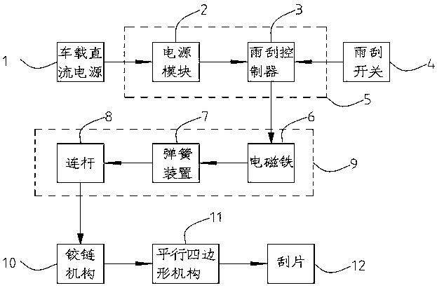 Wiper and control system thereof, and control method thereof