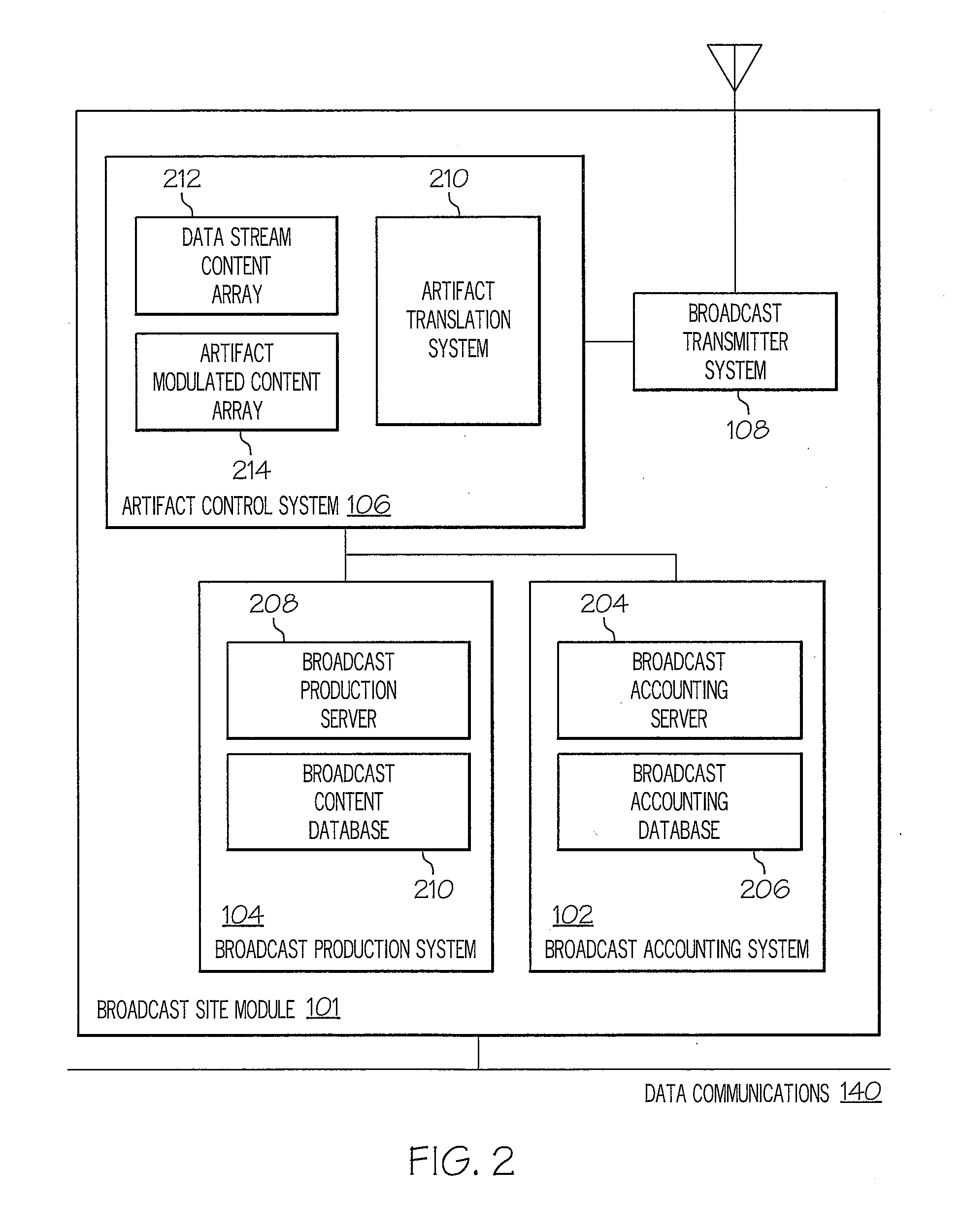 Method, system and program product for broadcast advertising and other broadcast content performance verification utilizing digital artifacts