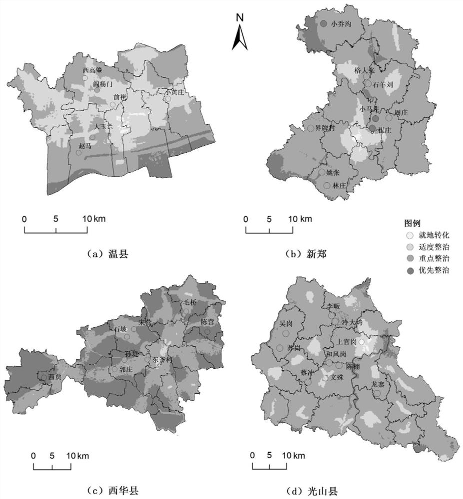 Rural residential area regulation and grading method based on space suitability and intrinsic characteristics