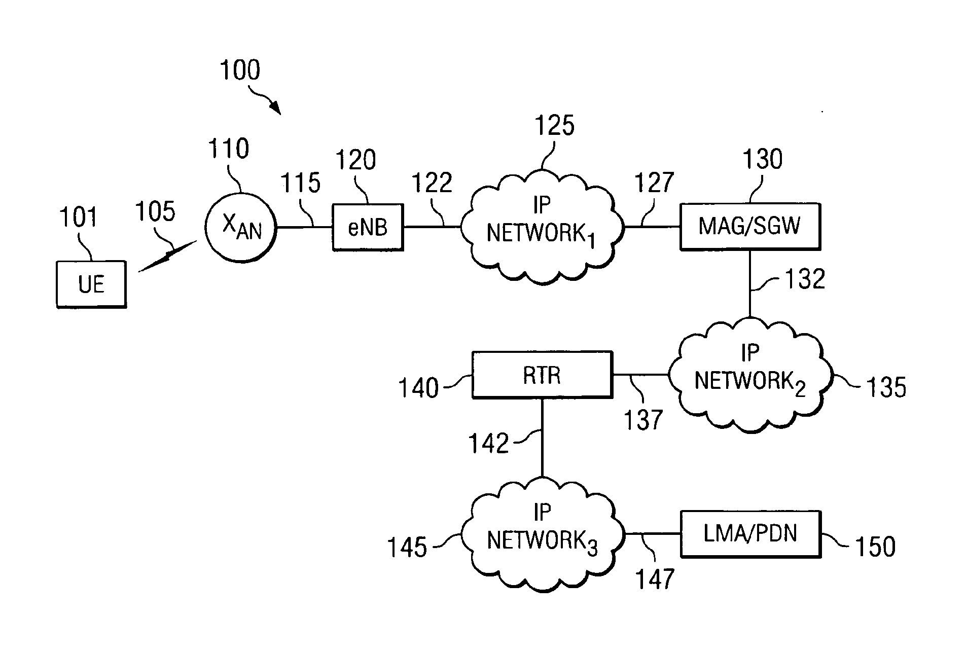 Method and System for Transmission of Fragmented Packets on a Packet-Based Communication Network