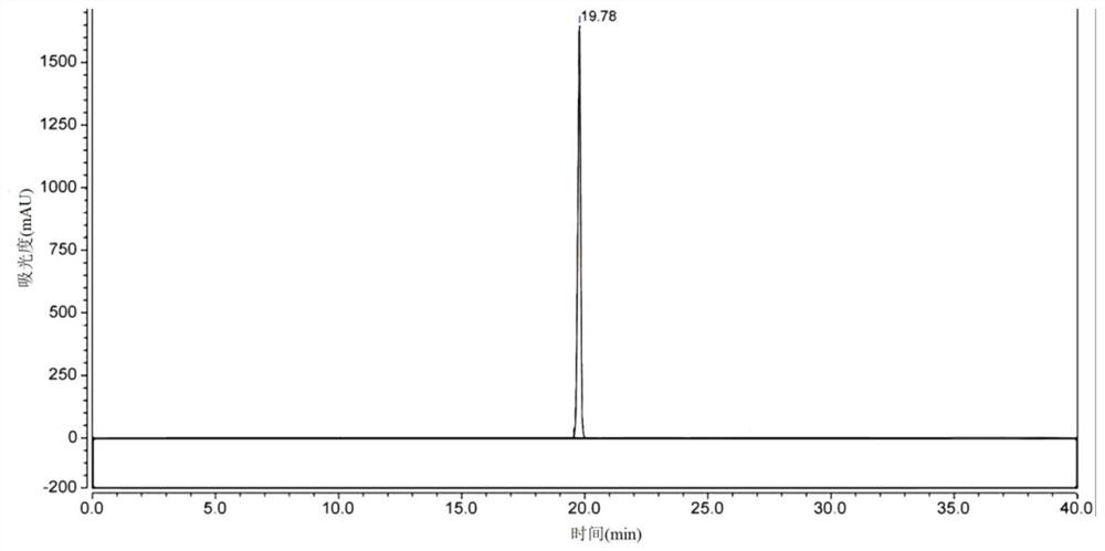 Method for producing 1, 4-butanediamine by using recombinant escherichia coli