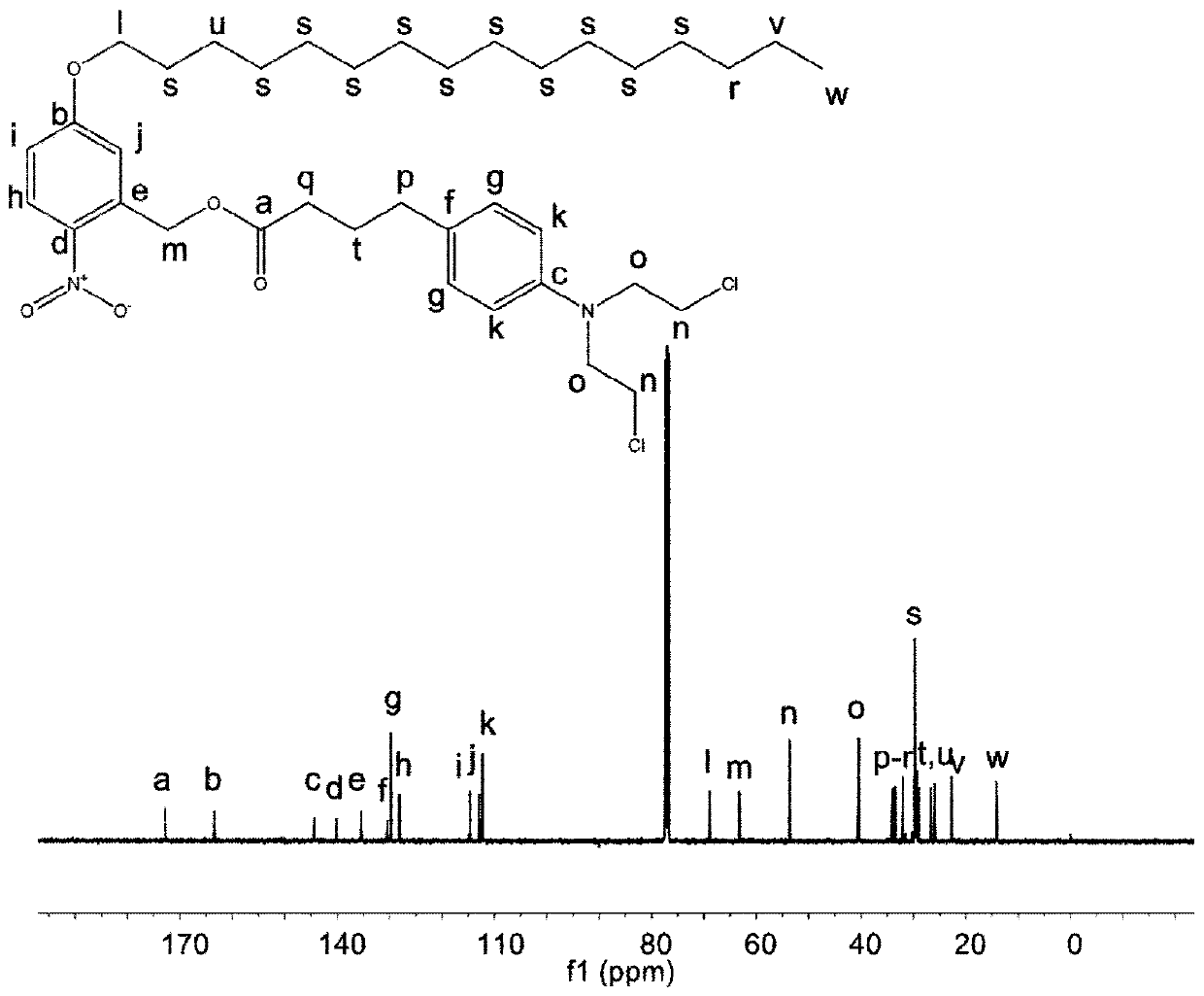 A photoresponsive degradable tumor koningine precursor compound and its preparation and application