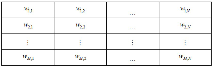 Communication method suitable for intelligent garage AGV communication system