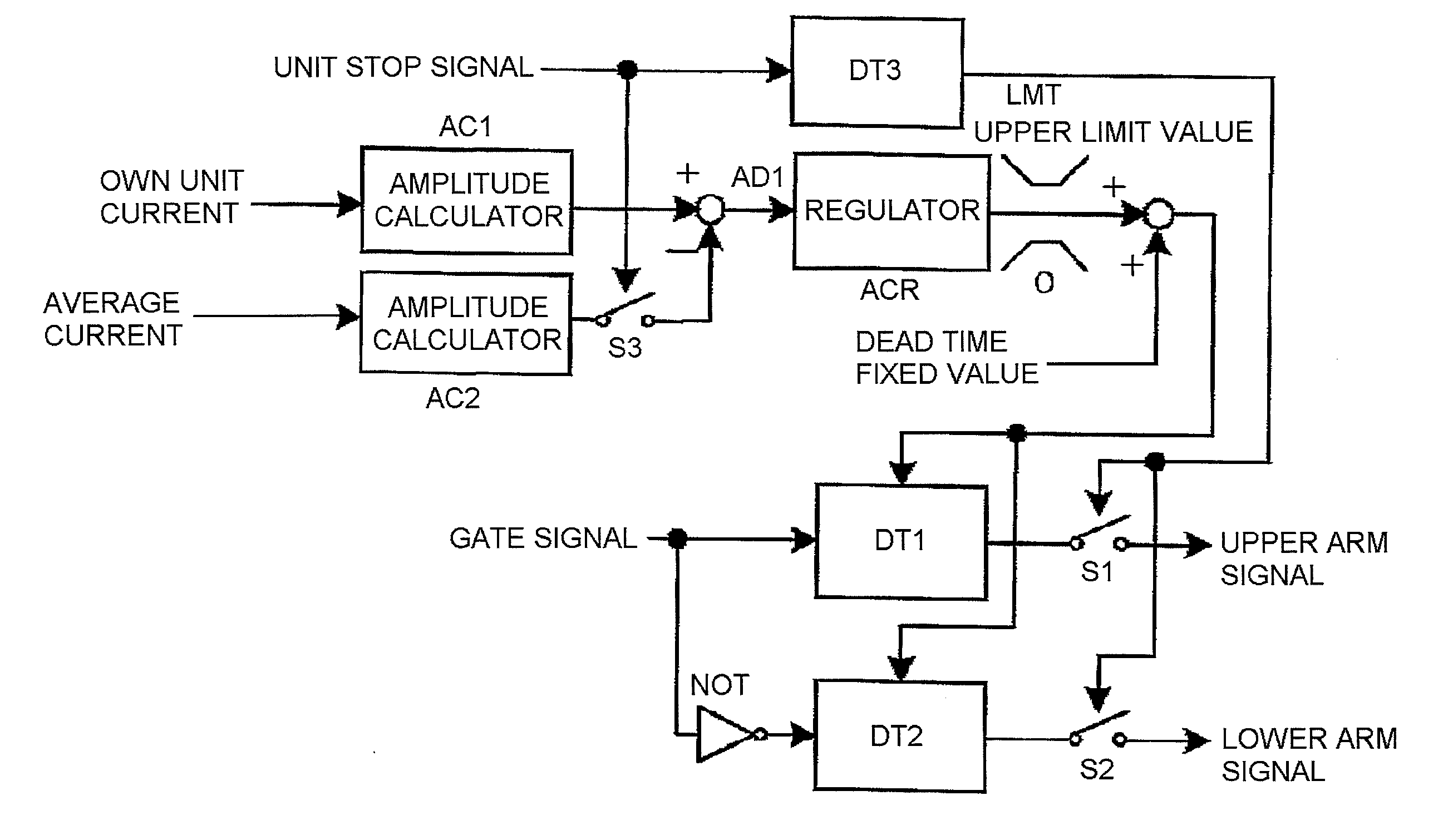 Unit inverter system