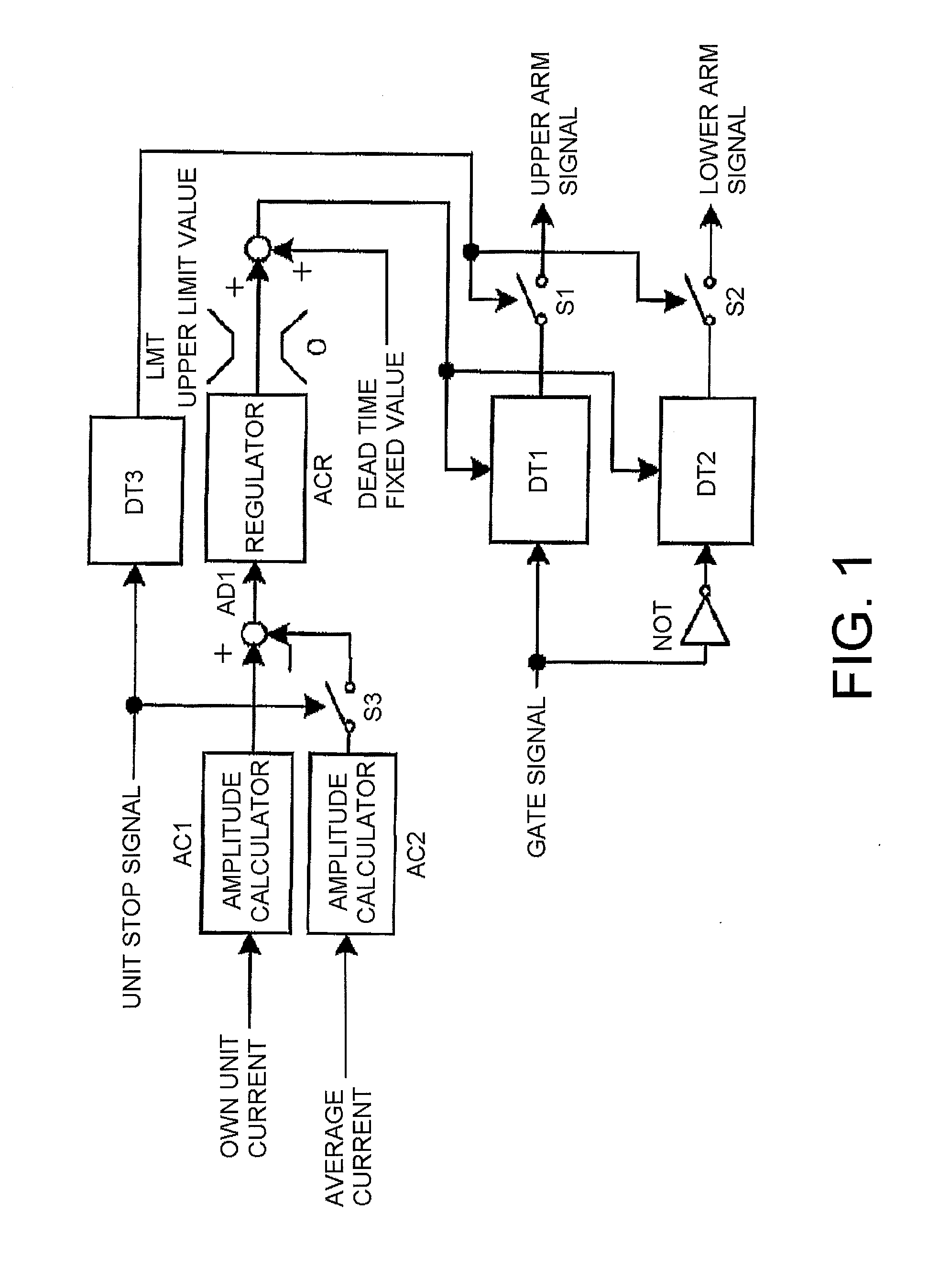 Unit inverter system