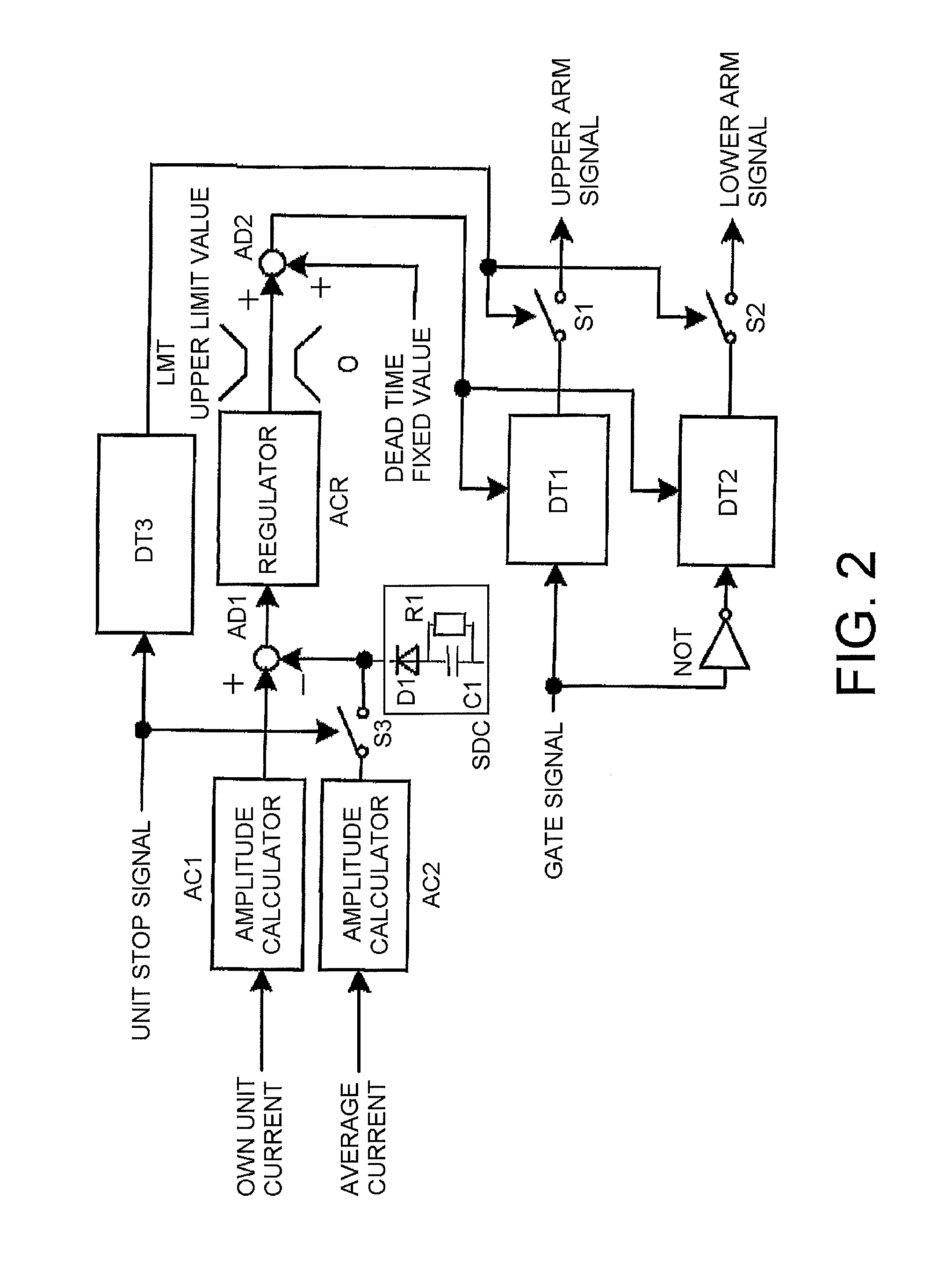 Unit inverter system