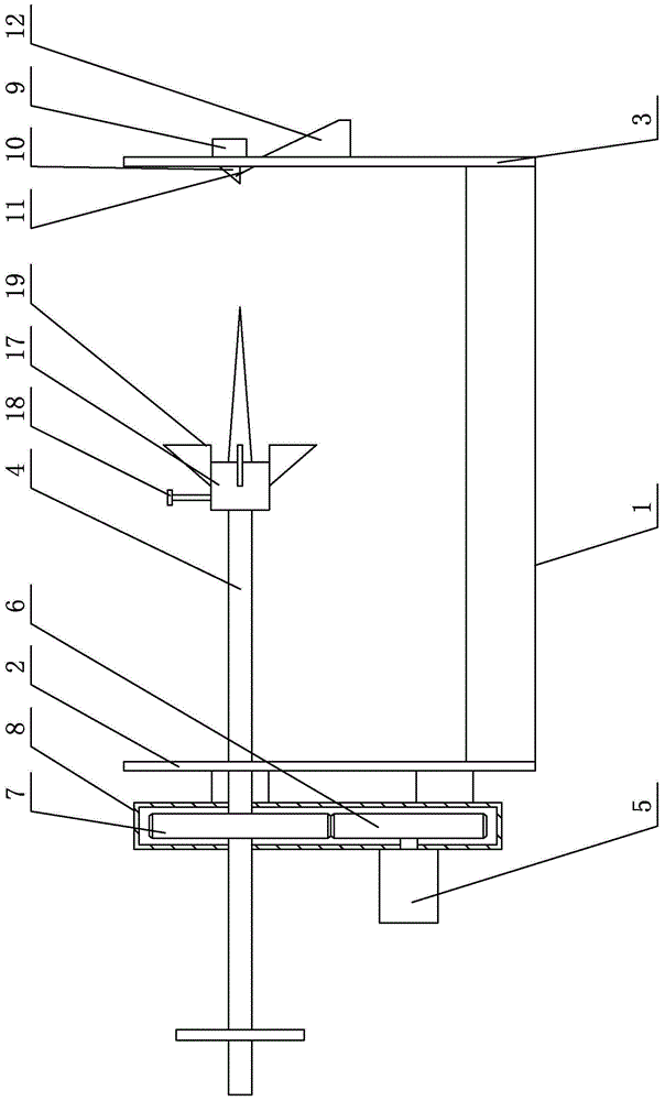 A rotary potato processing device