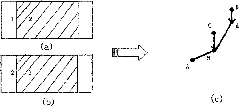 On-orbit self-adaptive focusing method for space optical camera