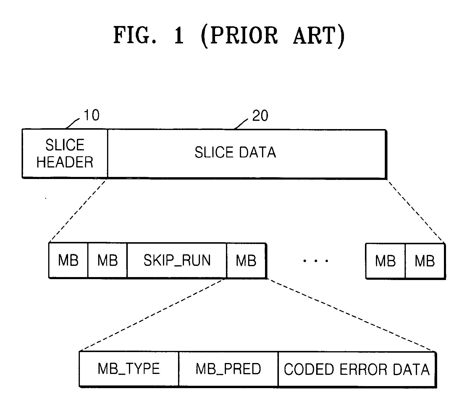 Method and apparatus for hybrid entropy encoding and decoding