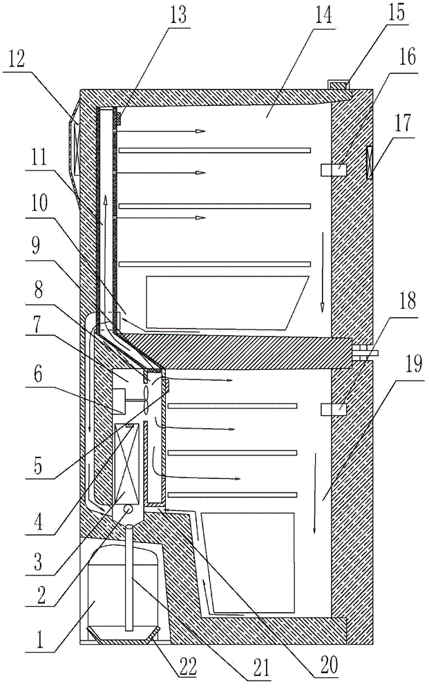 Automatic defrosting control method for frost free refrigerator