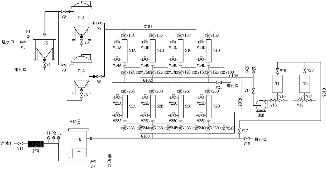 Technological system for treating terrestrial heat tail water by utilizing tubular membrane