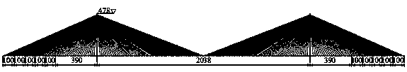 Cable-stayed bridge forming cable force optimization method