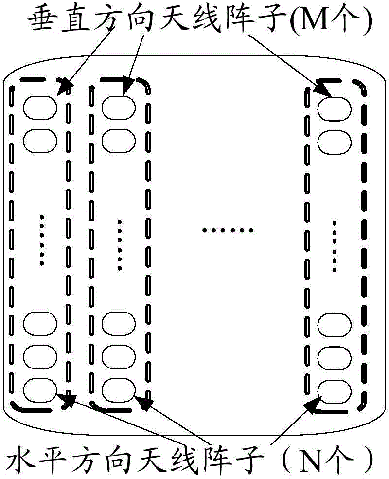 Demodulated reference signal DMRS port indication method, device and base station