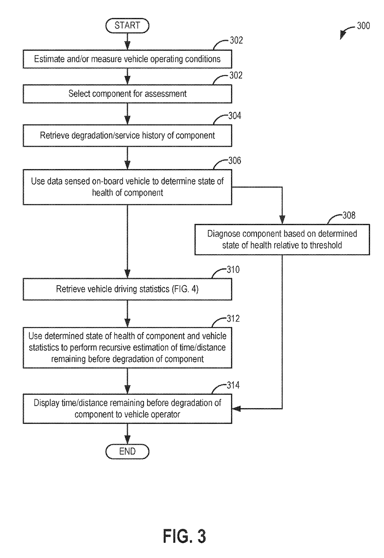 Method for monitoring component life