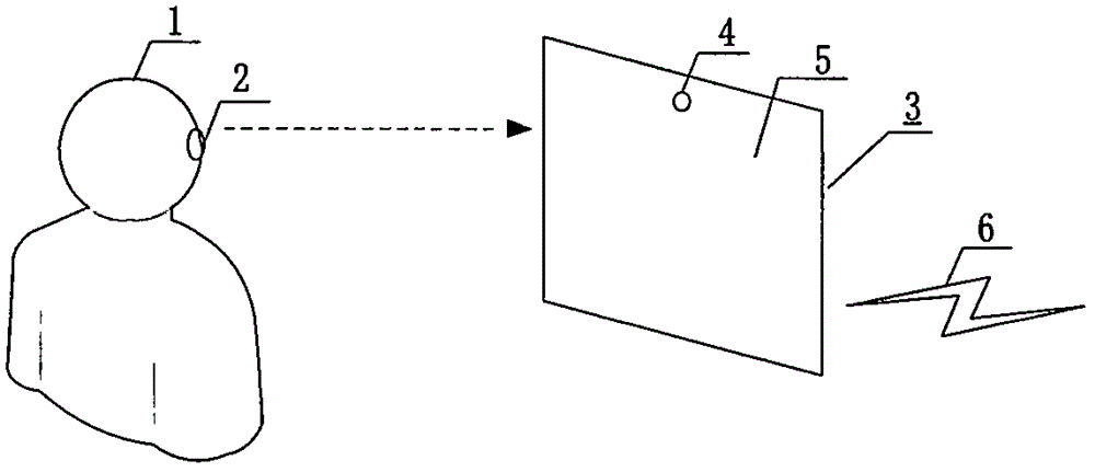 Convenient interactive eyeglass fitting method and device