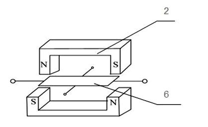 Clutch master cylinder capable of outputting displacement signal