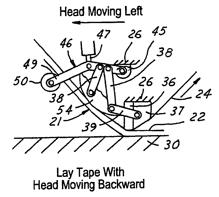 Process for laying fiber tape