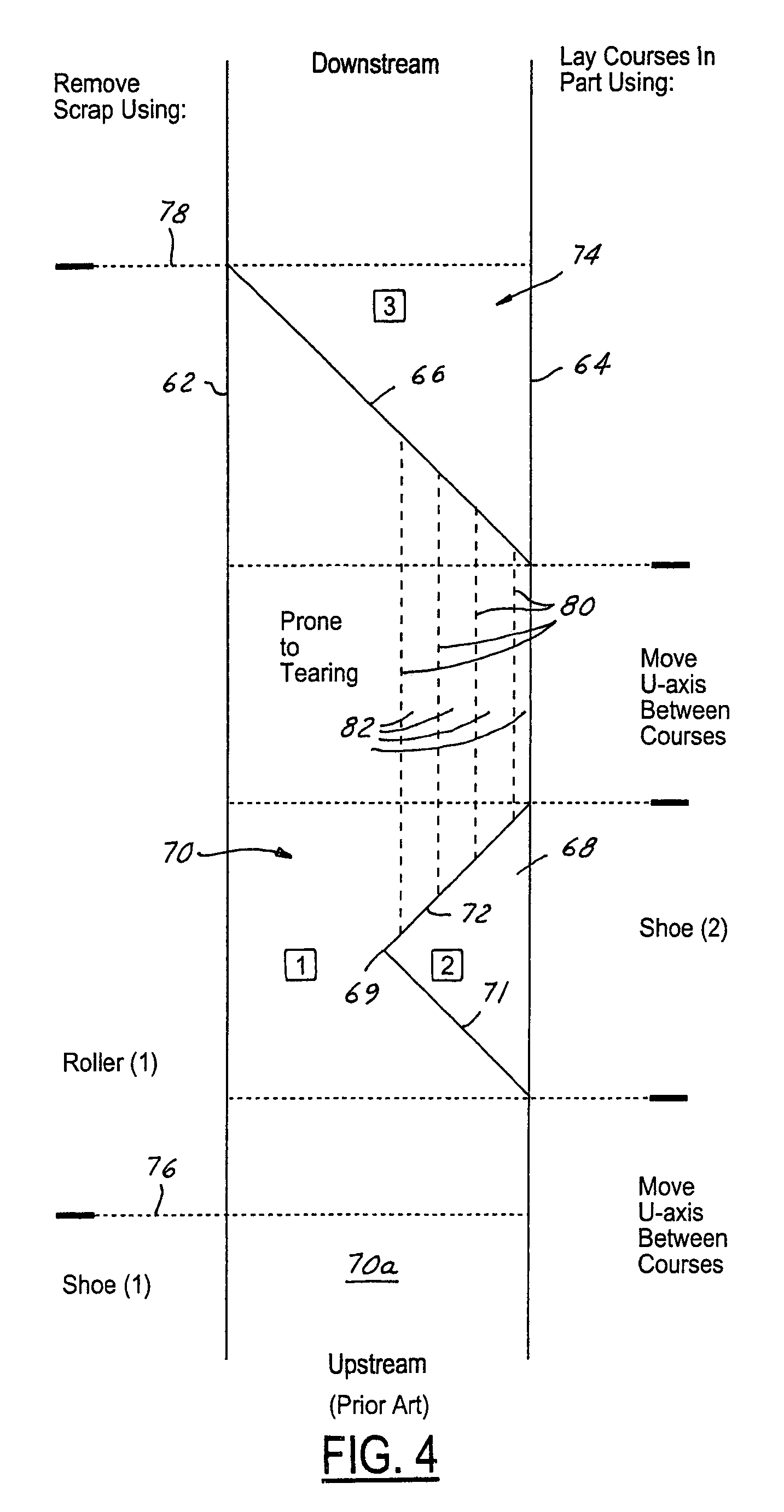 Process for laying fiber tape