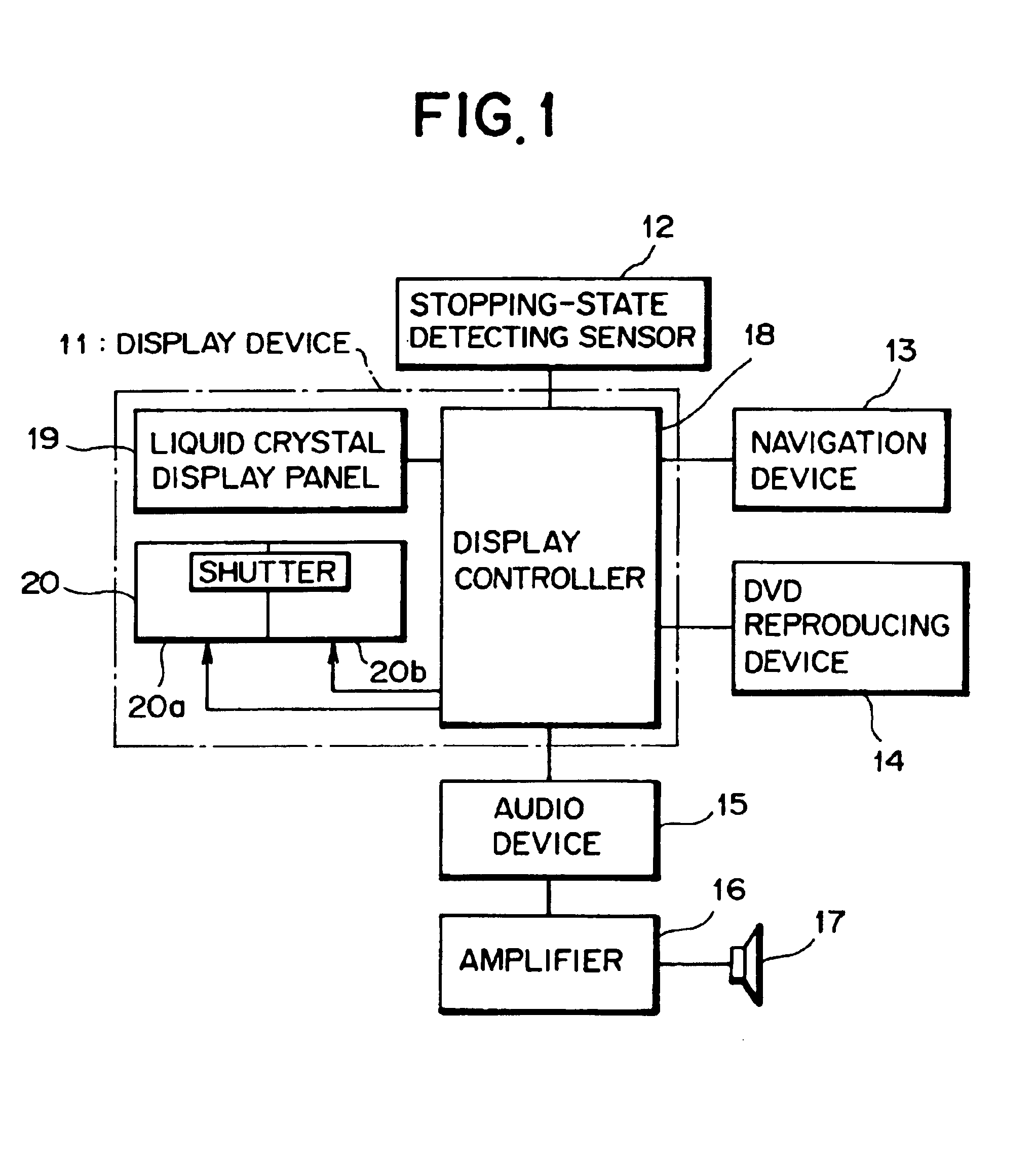 Display device