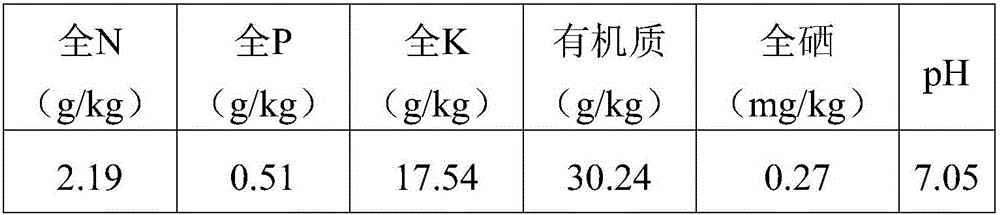 Method for producing selenium-enriched rice through green manure-rice rotation