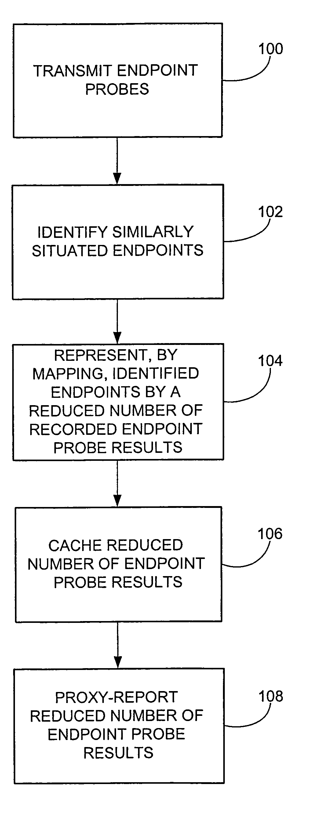 Method and apparatus for call setup within a voice frame network