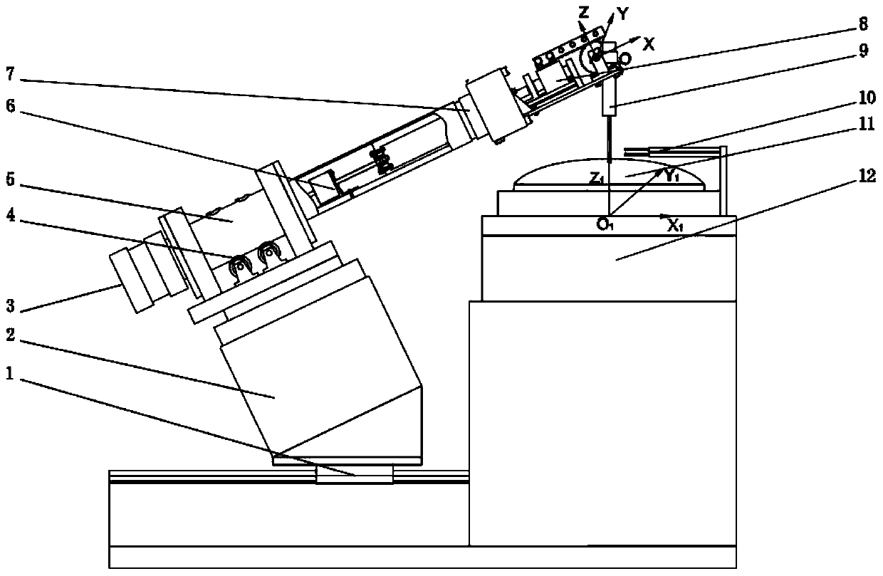 Non-spherical surface-shaped swing arm type detection device and method for achieving measuring head pose self-adjustment