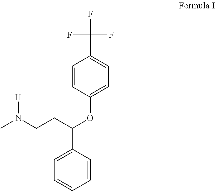 Use of fluoxetine for increasing meat and milk production