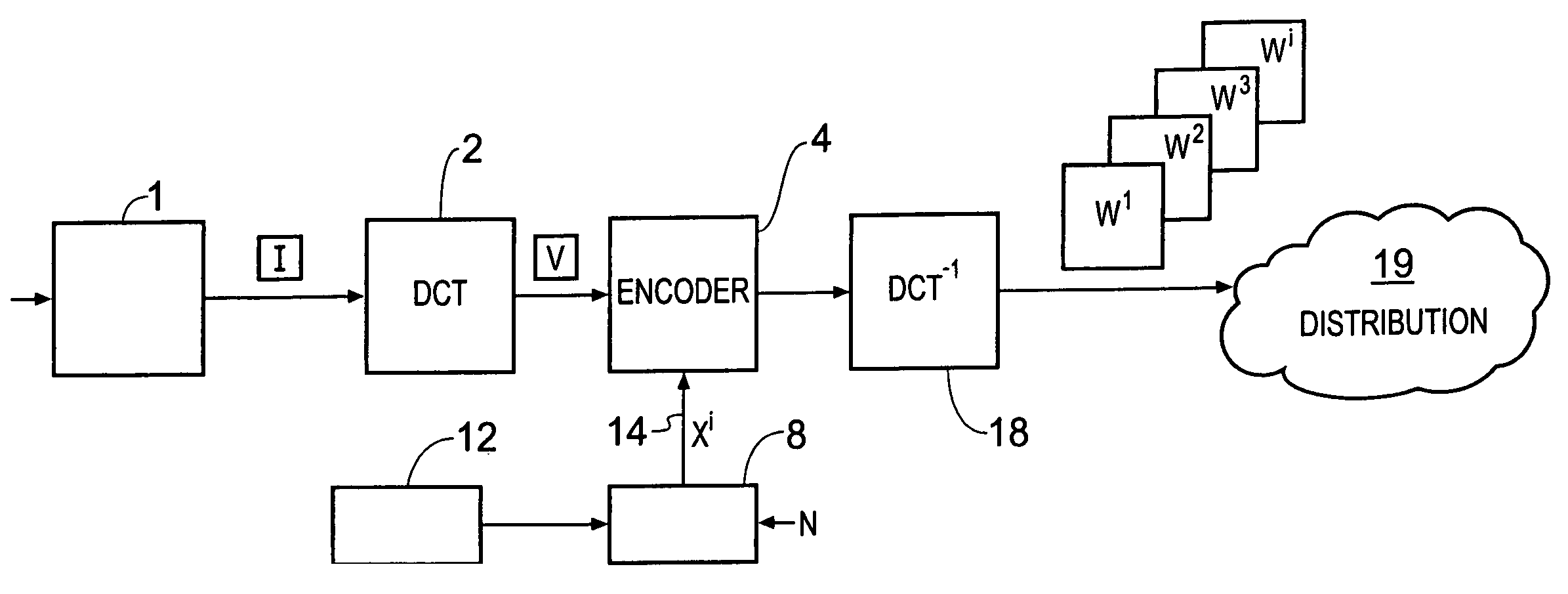 Data processing apparatus and method